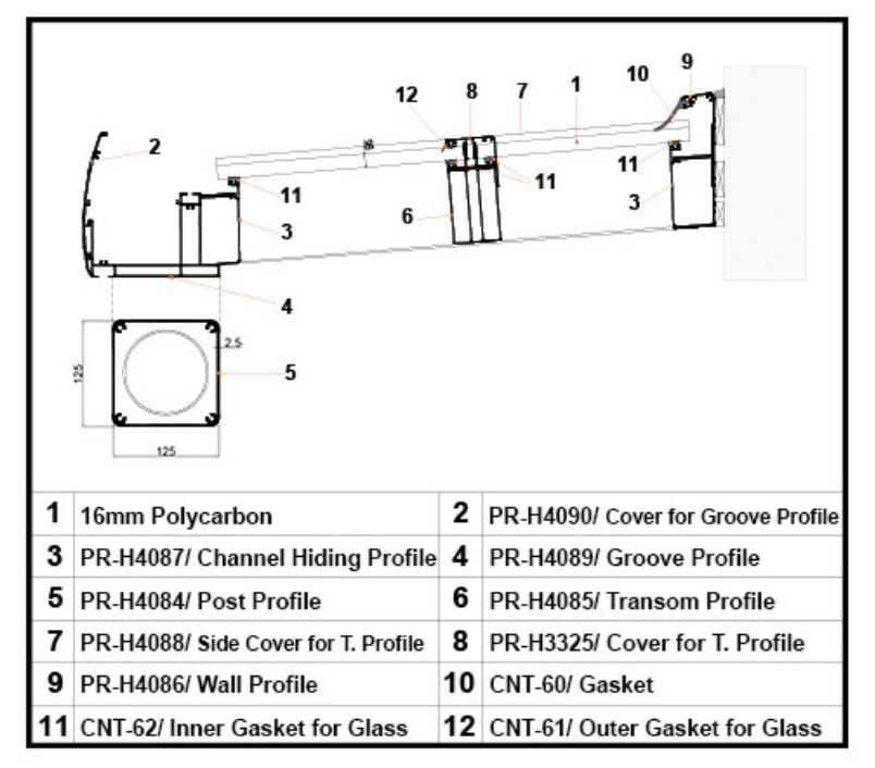 Fixed Glass Canopy